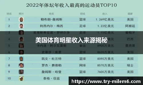 米乐体育官方网站