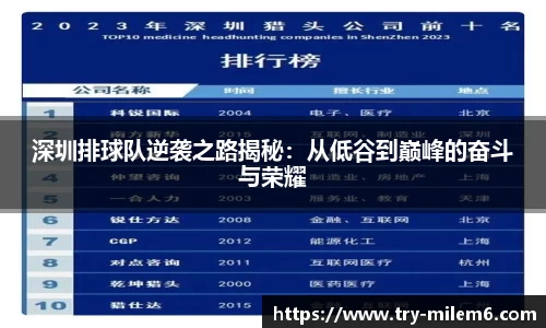 米乐体育官网