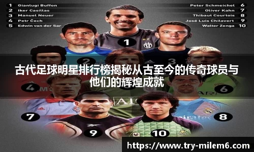 古代足球明星排行榜揭秘从古至今的传奇球员与他们的辉煌成就